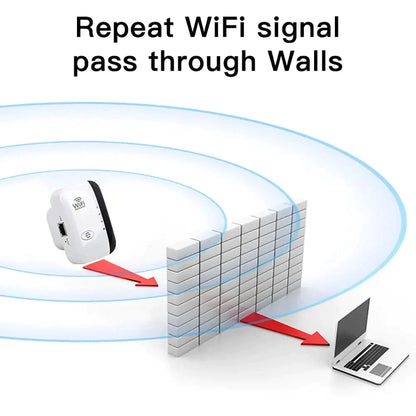 SignalTech WiFi Booster - Hot Sale 50% Off