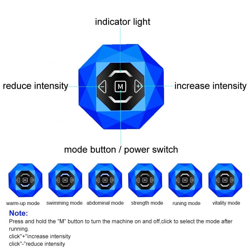 MPG Abs Maximizer Pro