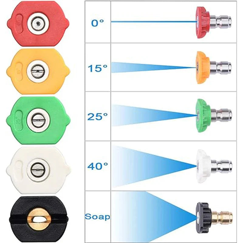 Water Spray Tool with 5 Pressure Washer Nozzle Tips