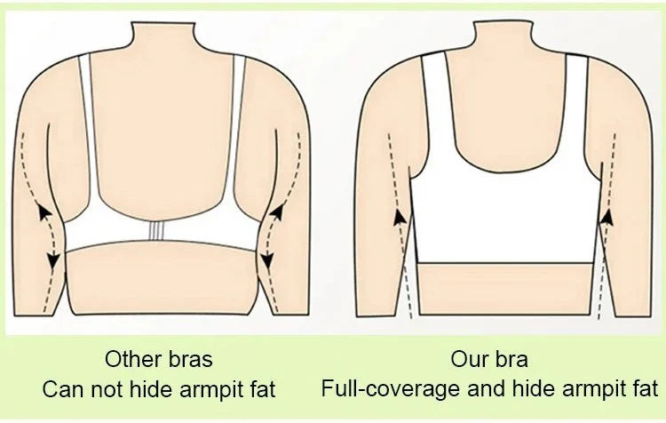 Lifting Anti-Sagging Wireless Push-up Bra