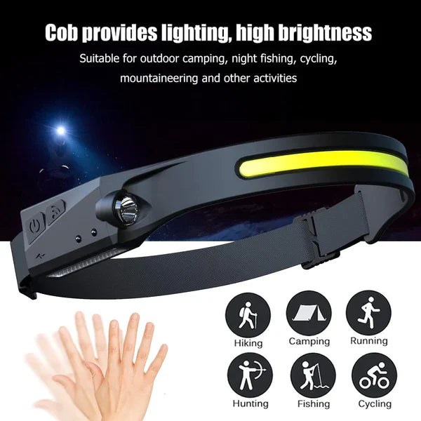 Tekouri 230° LED Headlamp