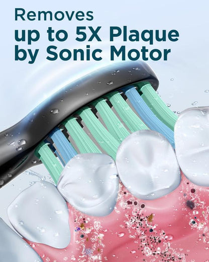 Adult Sonic Electric Toothbrush - Last day to get over 49% OFF