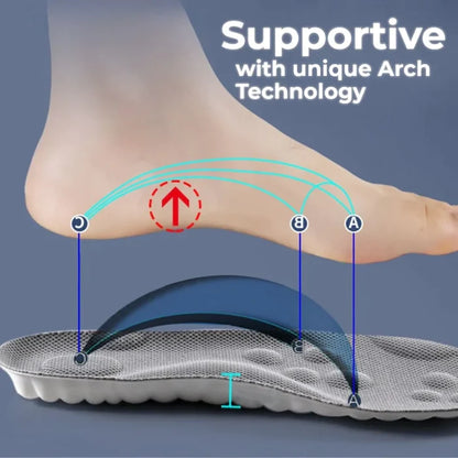 Revolutionary Orthopedic Insole - Hot Sale 50% Off