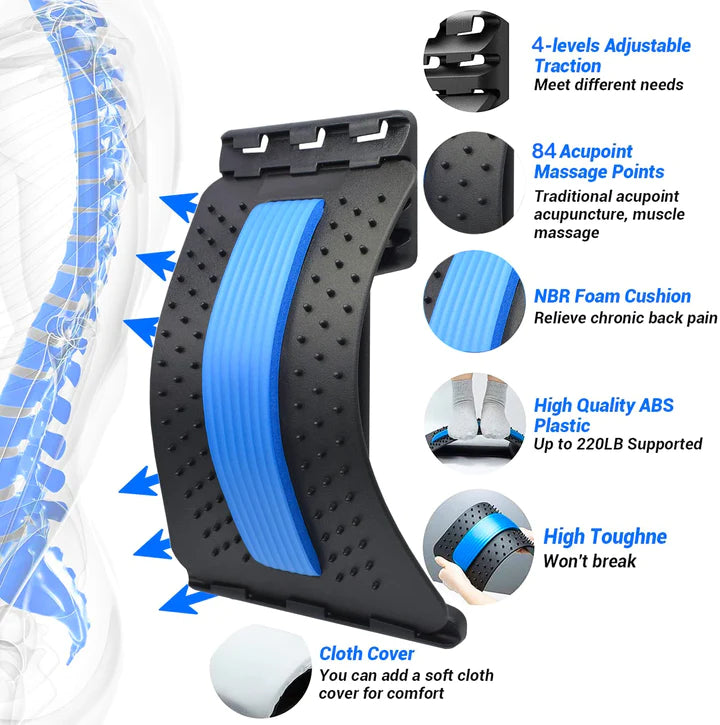 BackRelease Orthopedic Back Stretcher – Hot Sale 50% Off