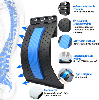 BackRelease Orthopedic Back Stretcher – Hot Sale 50% Off