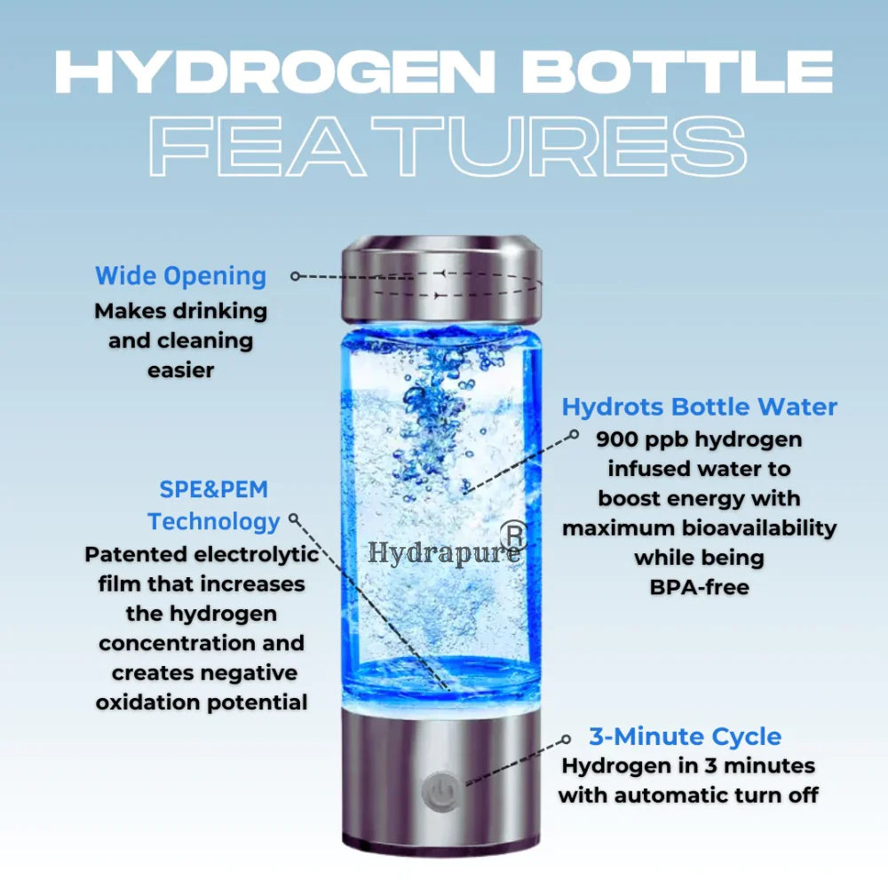 Hydra Pure - Hydrogen Water Bottle – Last Day Sales 60% Off