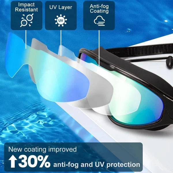 No Leaking Swim Glasses for Men Women Youth - 2024 HOT SALE