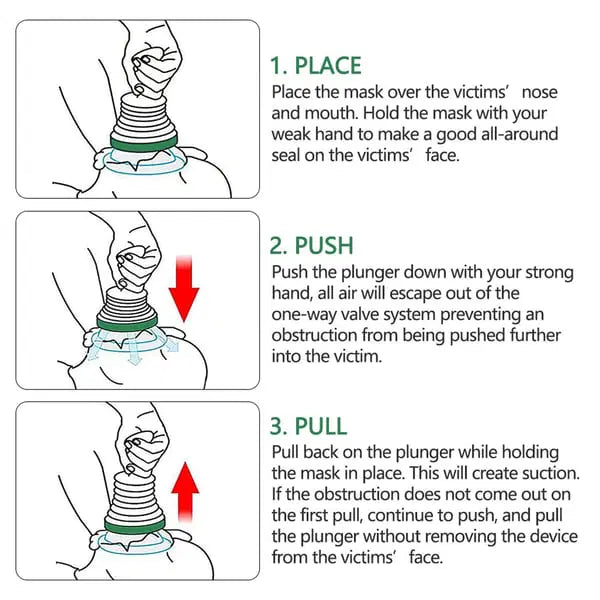 Adult and Child Anti-Choking Device