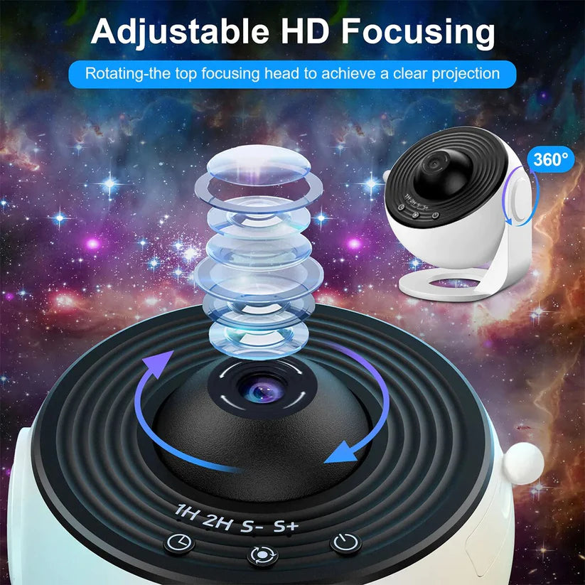 SkyFlick - Planetarium Star Projector - Hot Sale 50% Off