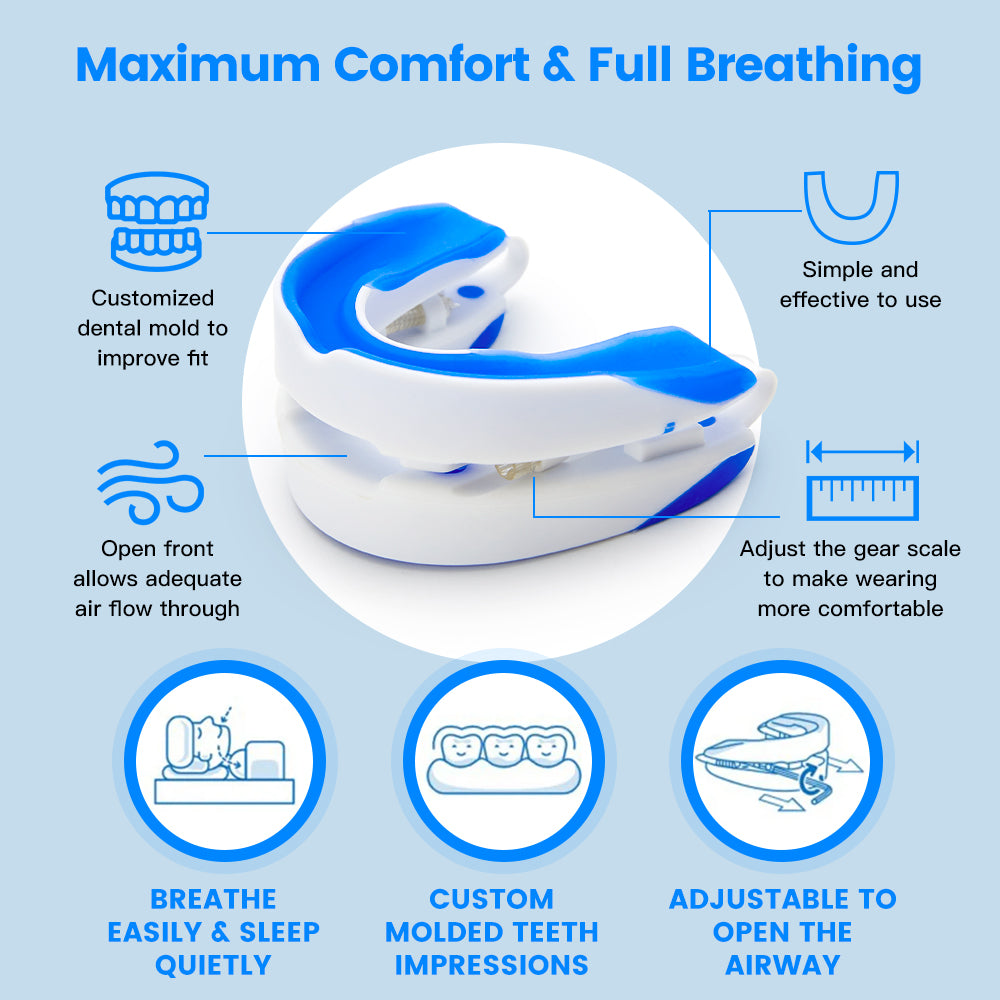 Adjustable Anti-Snoring Mouthpiece