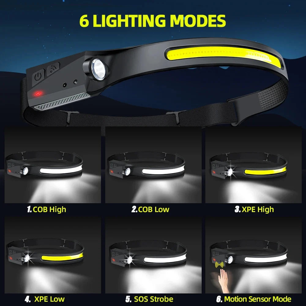 Tekouri 230° LED Headlamp