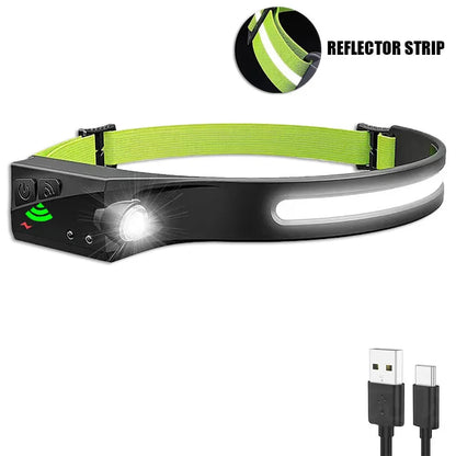 Tekouri 230° LED Headlamp