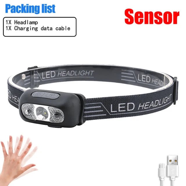 Tekouri 230° LED Headlamp