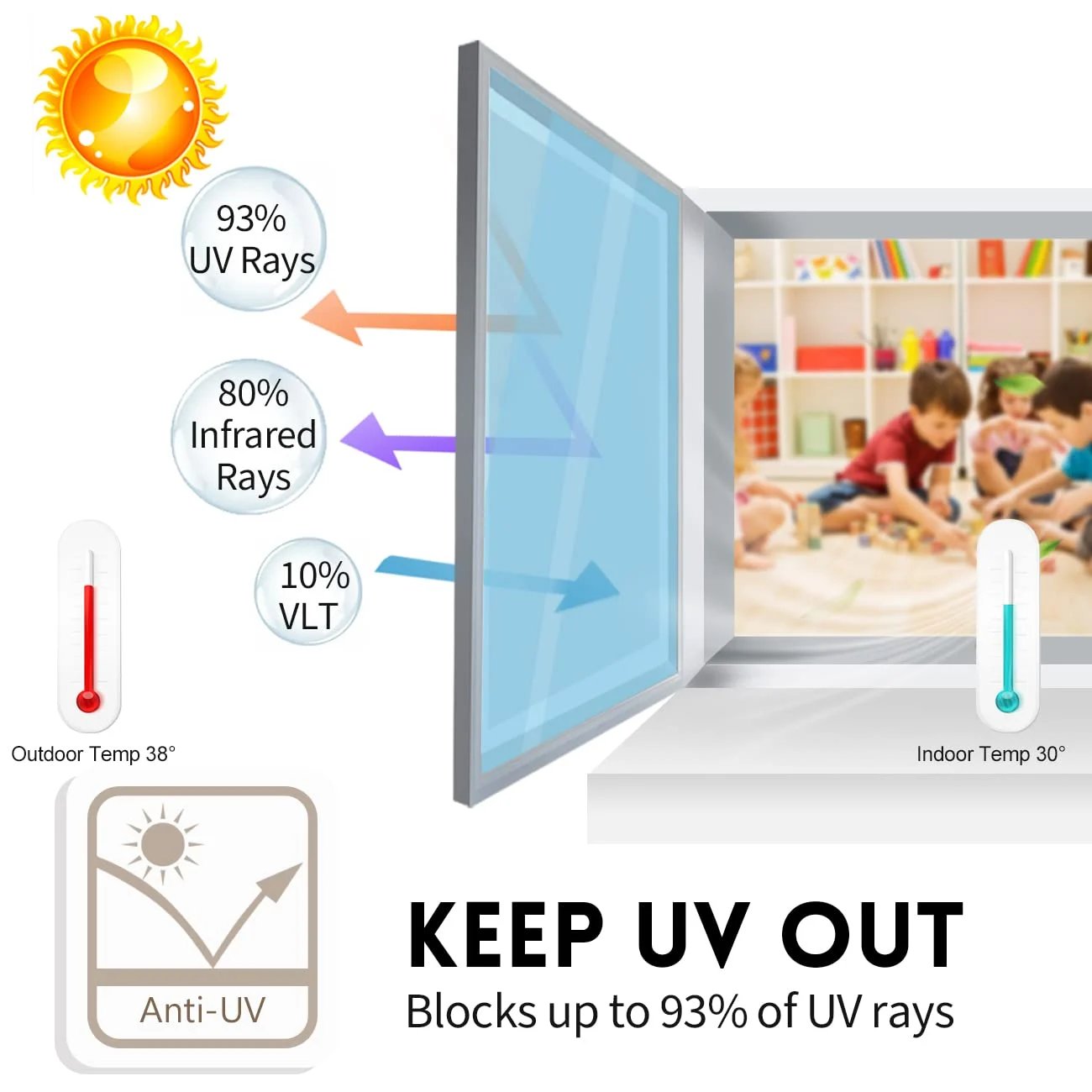 Privacy Sun Blocking Anti UV Reflective Window Film - BUY MORE SAVE MORE - Hot Sale 50% Off