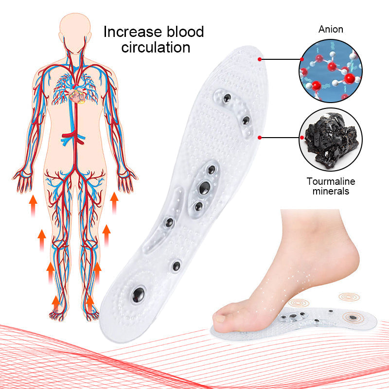 Reflexology Insoles