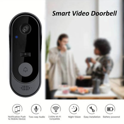 Transforming Home Security With Cambell