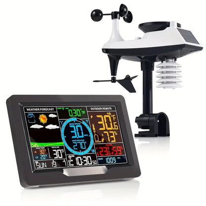 ClitEnvi Weather Station - Elevate Your Weather Awareness