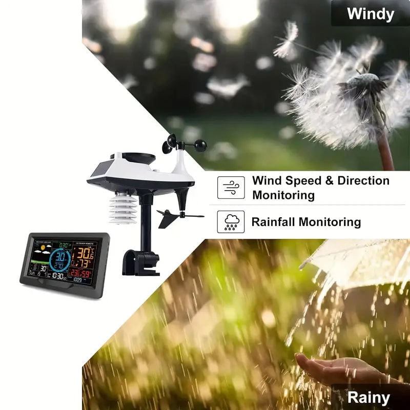 ClitEnvi Weather Station - Elevate Your Weather Awareness