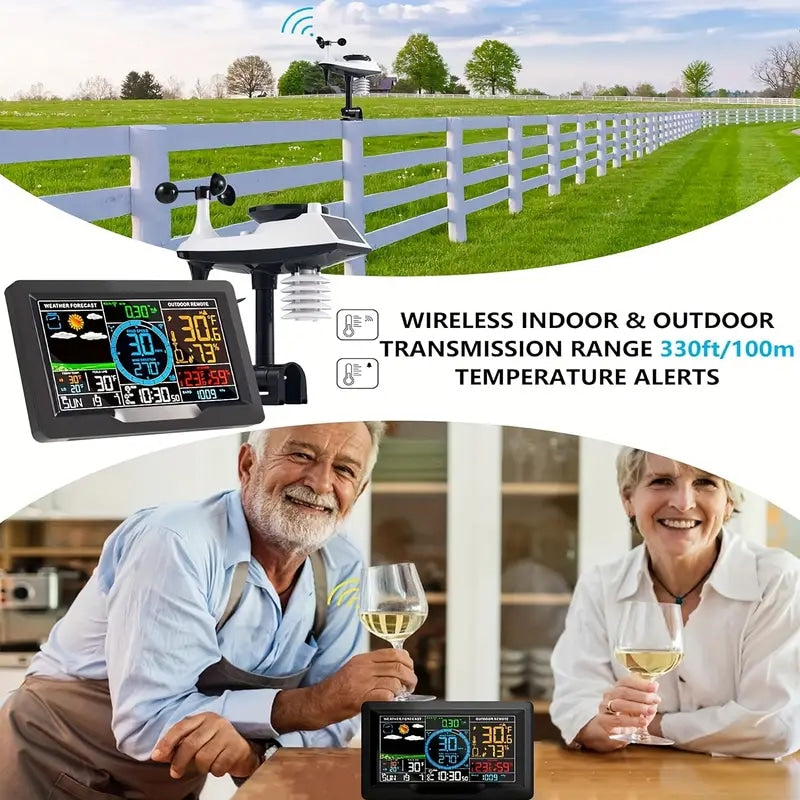 ClitEnvi Weather Station - Elevate Your Weather Awareness