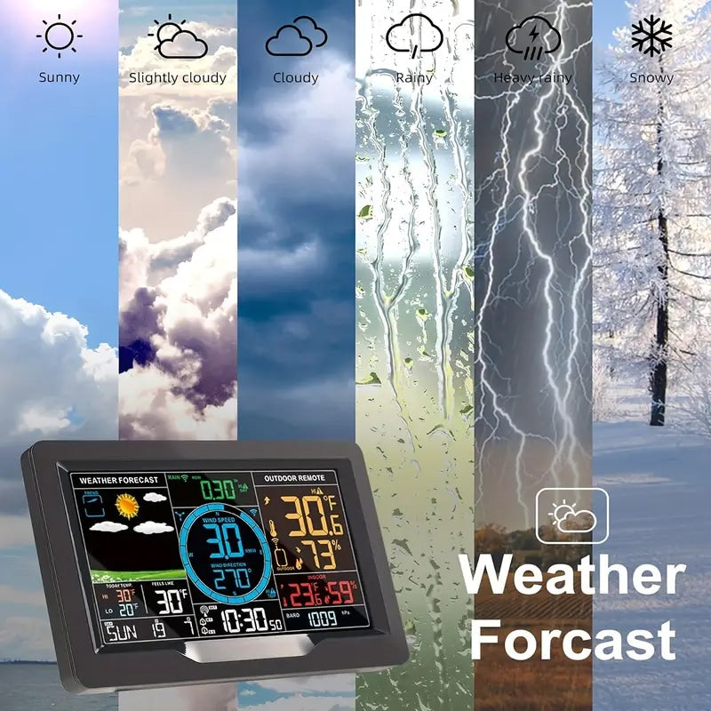 ClitEnvi Weather Station - Elevate Your Weather Awareness