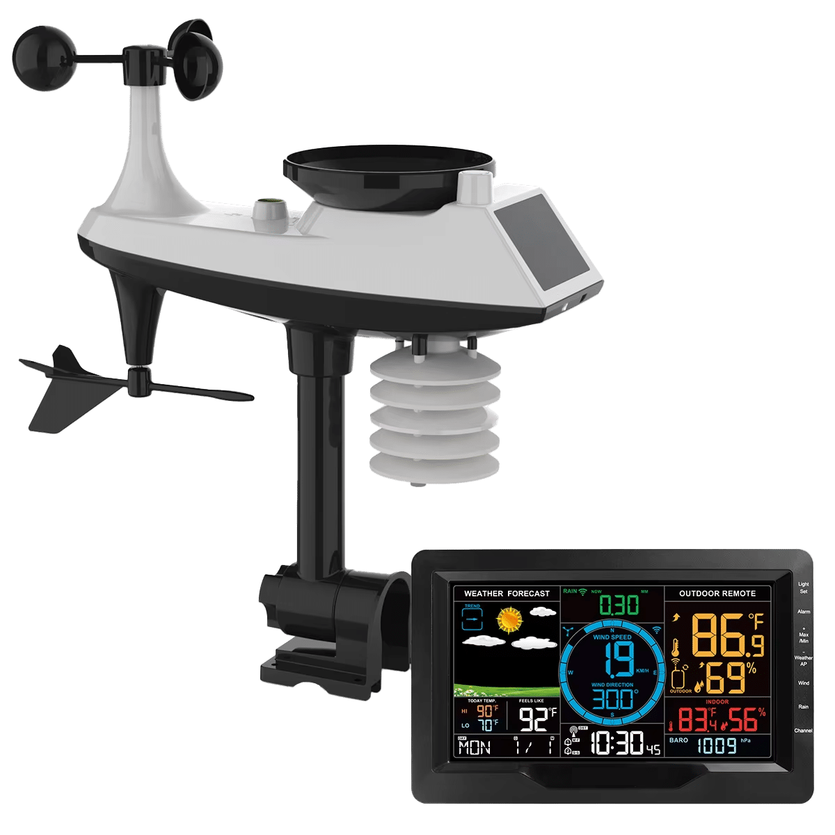 ClitEnvi Weather Station - Elevate Your Weather Awareness