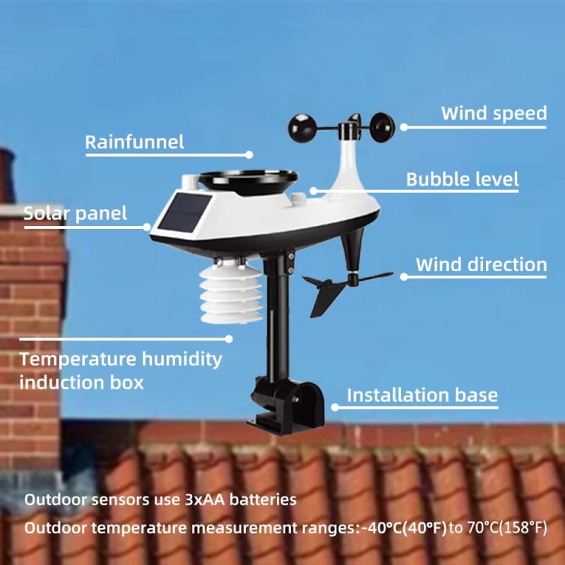 ClitEnvi Weather Station - Elevate Your Weather Awareness