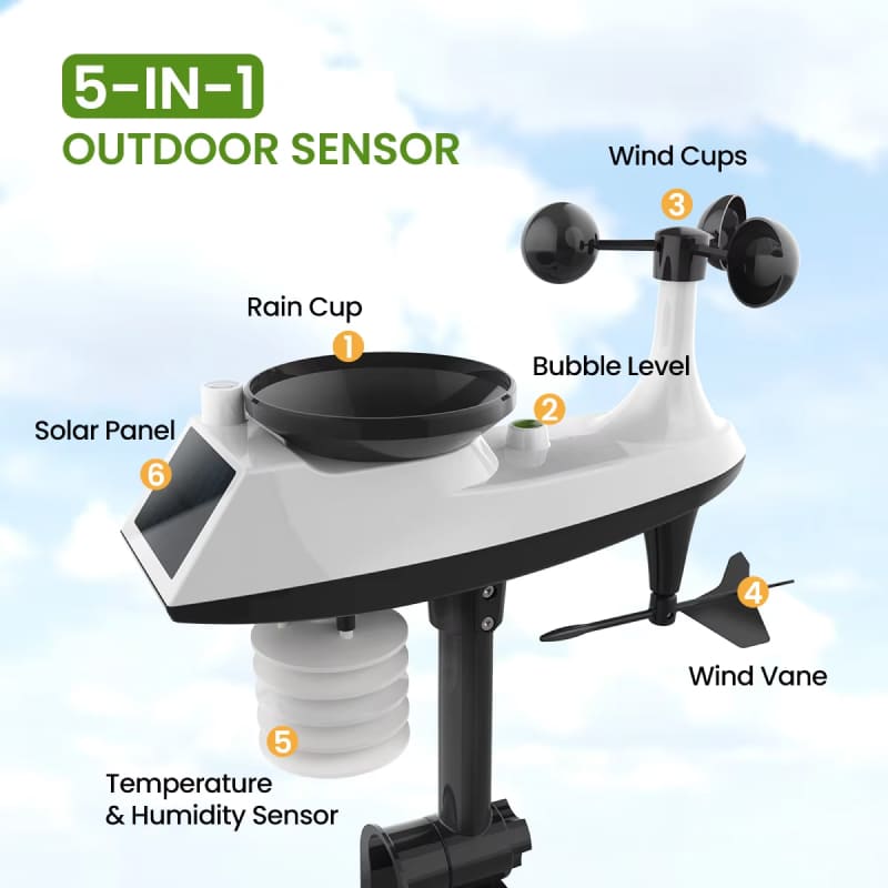 ClitEnvi Weather Station - Elevate Your Weather Awareness