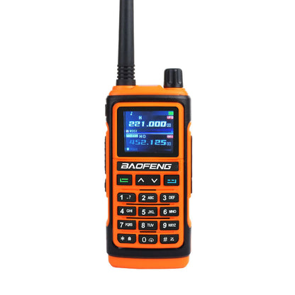 Rugged Communication for Every Adventure with Etherdio