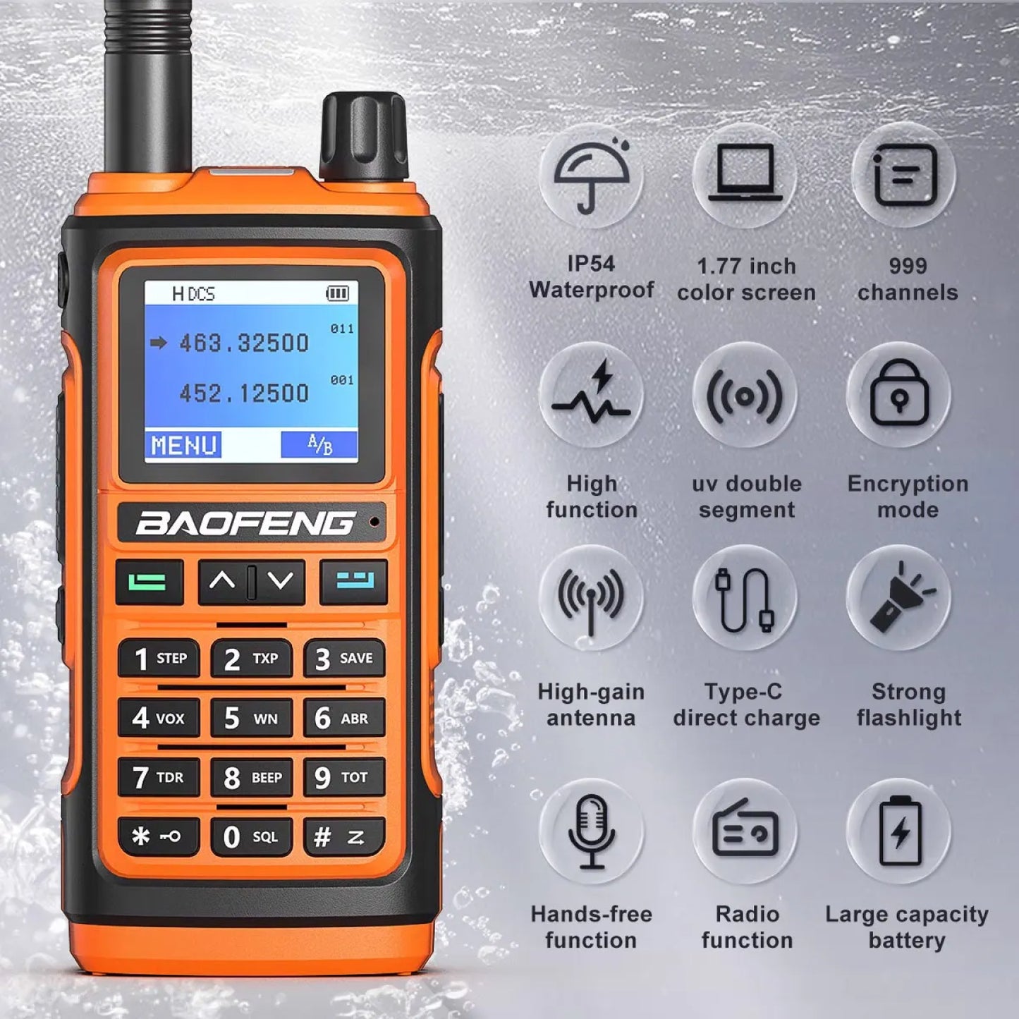 Rugged Communication for Every Adventure with Etherdio