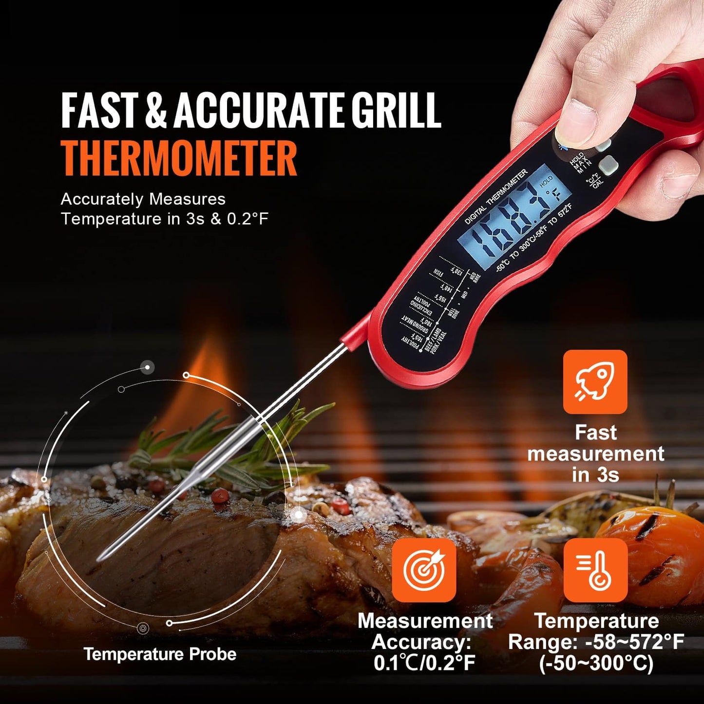 Master the Art of Temperature Control with FarenChef Meat Thermometer