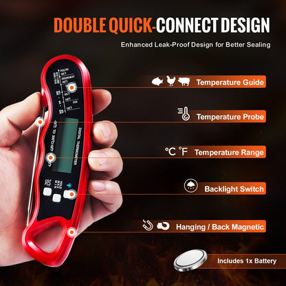 Master the Art of Temperature Control with FarenChef Meat Thermometer