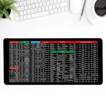 Anti-slip Keyboard Pad - Hot Sale 50% Off