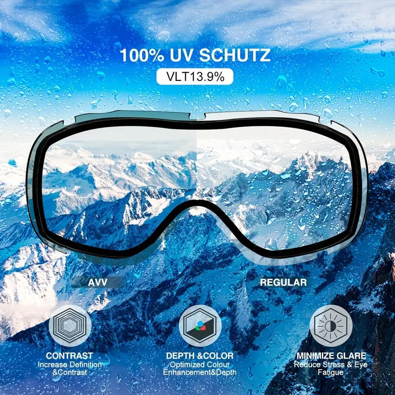 GlaceFrot - Experience Professional-Grade Winter Vision Protection