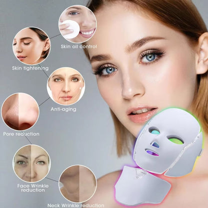 Glownari LED Face Mask: Deliver Glowing Skin