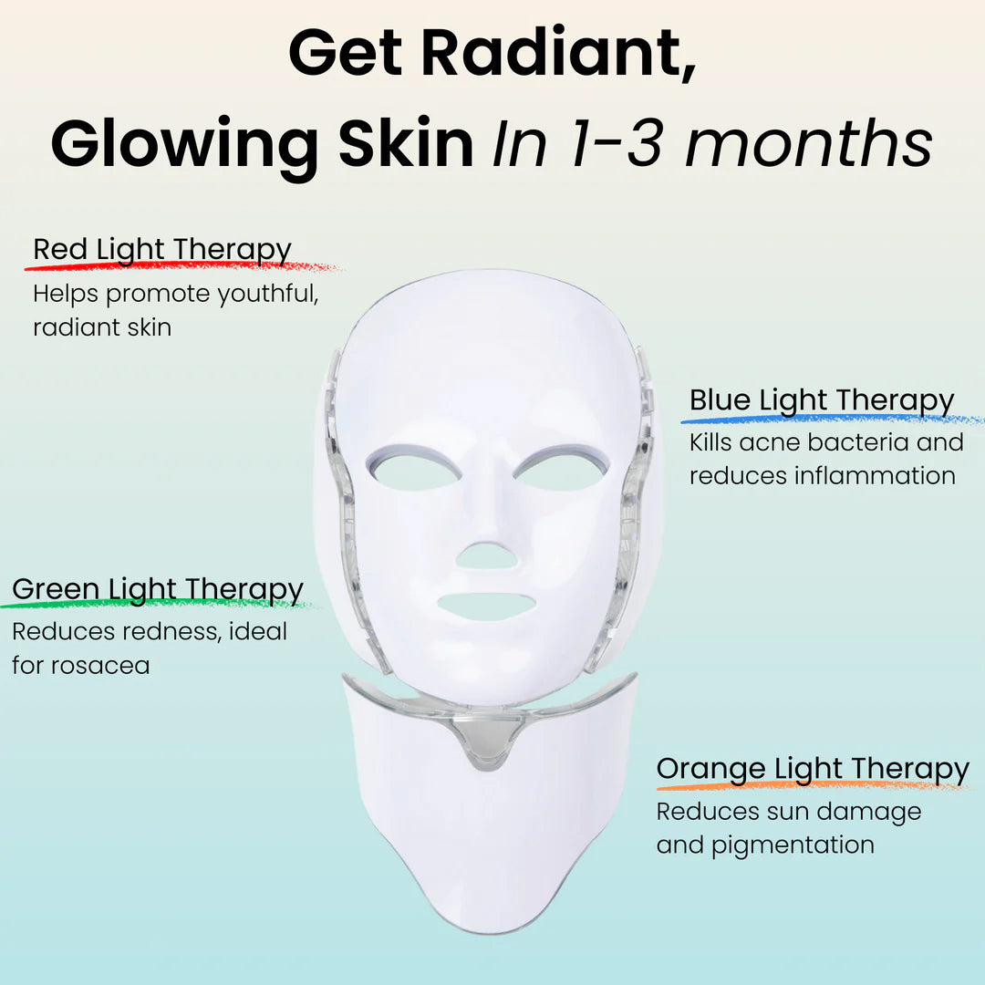 Glownari LED Face Mask: Deliver Glowing Skin