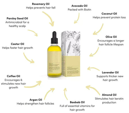 Mdora Place - Natural Hair Growth Oil - Hot Sale 50% OFF