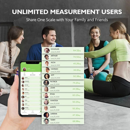 Unlock Your Body's Secrets with MetrixMate Smart Scale Limited