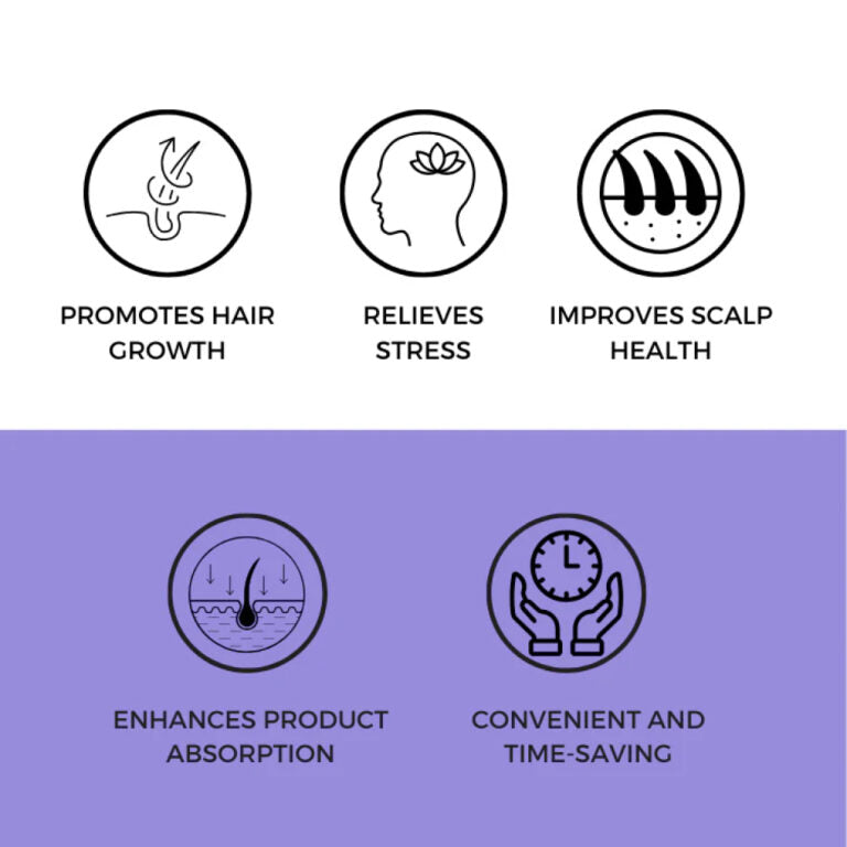 Minrapy: Bringing Professional Scalp Care to Your Fingertips