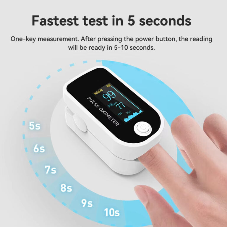 Accurate Oxygen Readings at Your Fingertips with MonZenix Discount