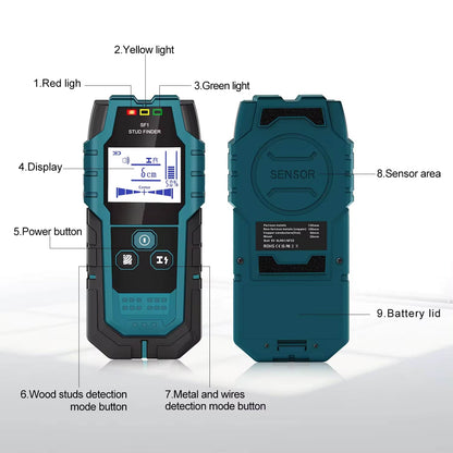 Self-Calibrating Technology For Accuracy