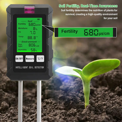 The Ultimate Tool For Plant Enthusiasts And Farmers