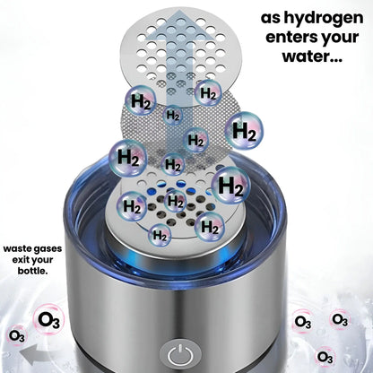 Hydrogen Water Bottle - Enhanced Health - 2024 New Year Hot Sale 60% OFF