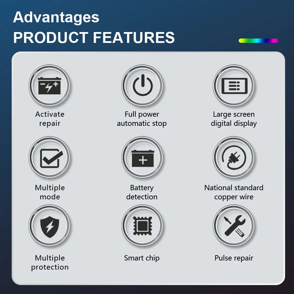 Efficient And Safe Charging For Various Vehicles