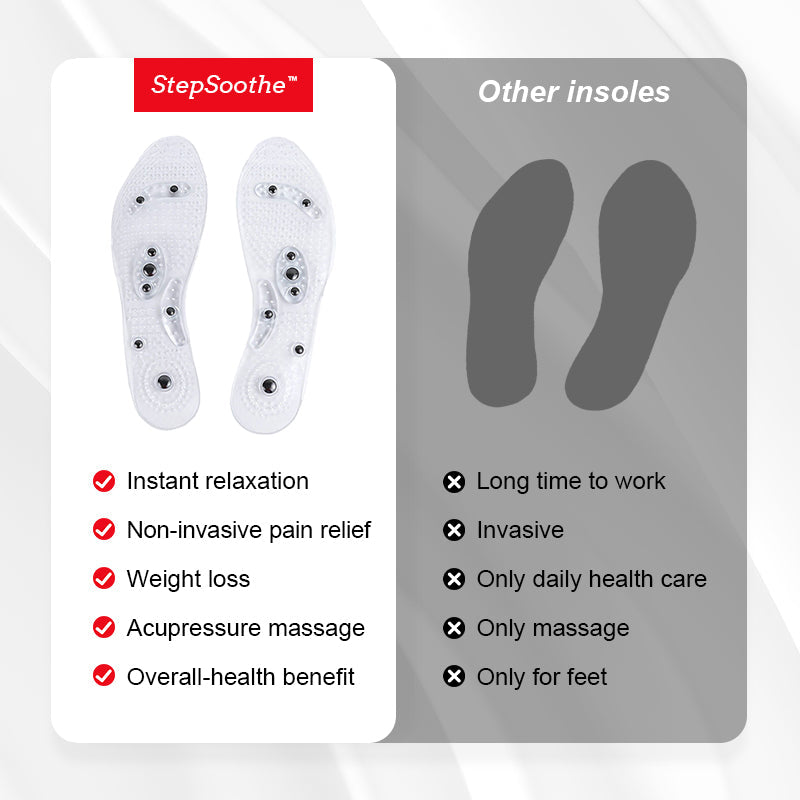 Reflexology Insoles