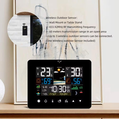 Comprehensive Climate Data For Your Home with Zephytrak