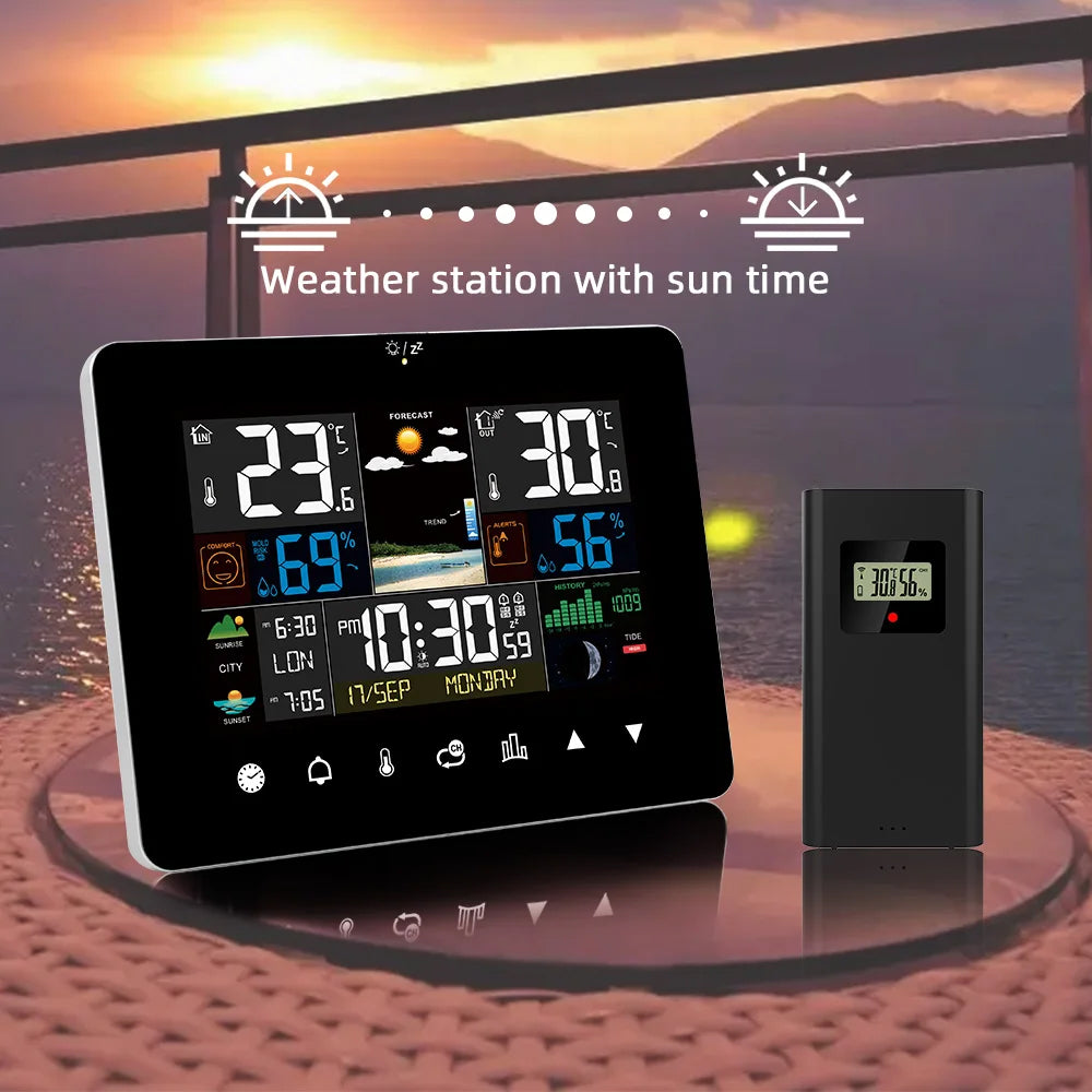 Comprehensive Climate Data For Your Home with Zephytrak