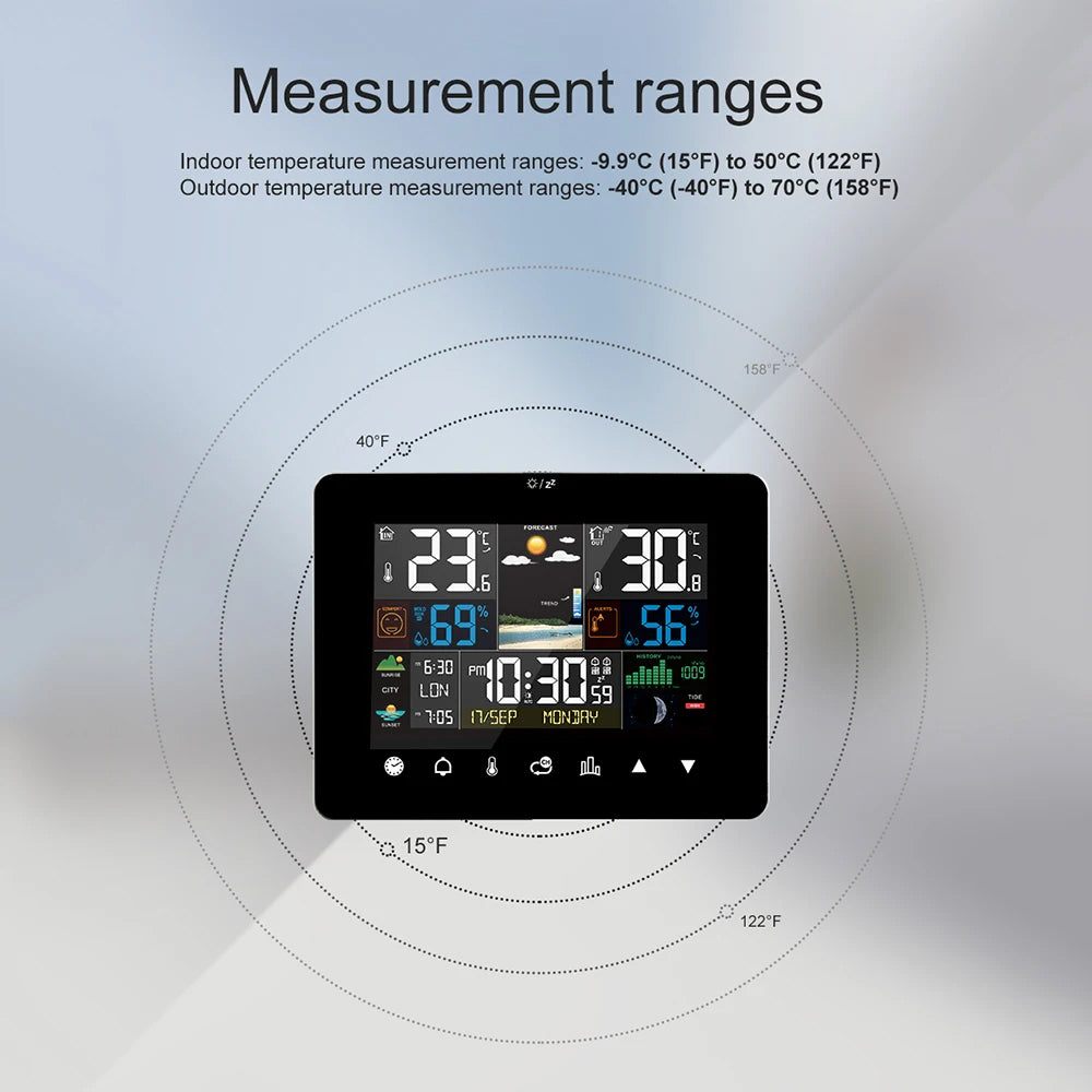 Comprehensive Climate Data For Your Home with Zephytrak