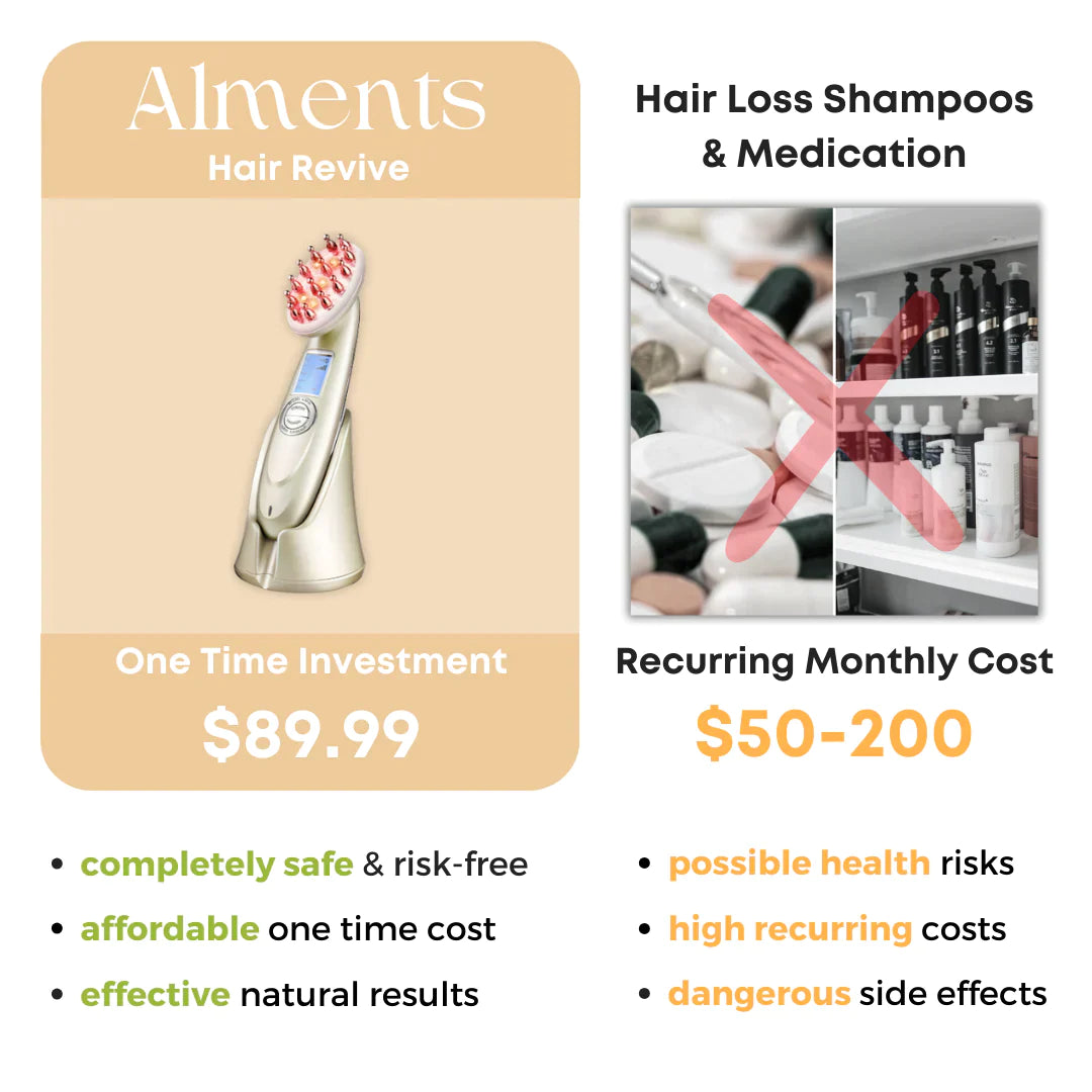 Alments HairRevive - Hot Sale 60% Off