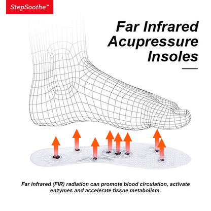 StepSoothe Far Infrared Acupressure Insoles