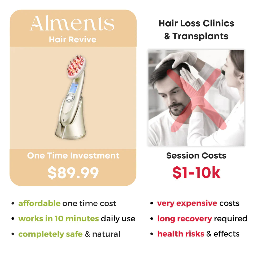 Alments HairRevive - Hot Sale 60% Off